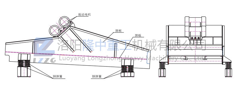 振動(dòng)脫水篩示意圖